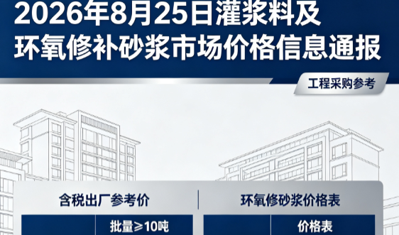 元氏2026年8月25日灌浆料及环氧修补砂浆市场价格信息通报